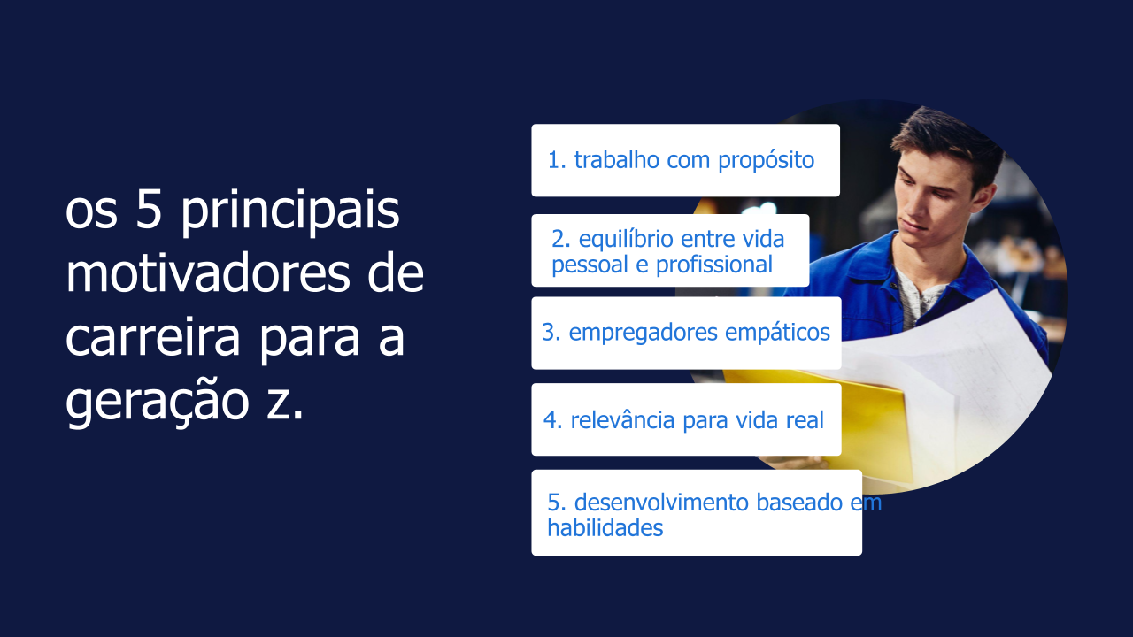 pt_LV-CJ22-conscientização-guia-os-5-principais-motivadores-de-carreira-da-geração-z-visual-para-assets-do-h.pptx pt_LV-CJ22-conscientização-guia-os-5-principais-motivadores-de-carreira-da-geração-z-visual-para-assets-do-h.pptx