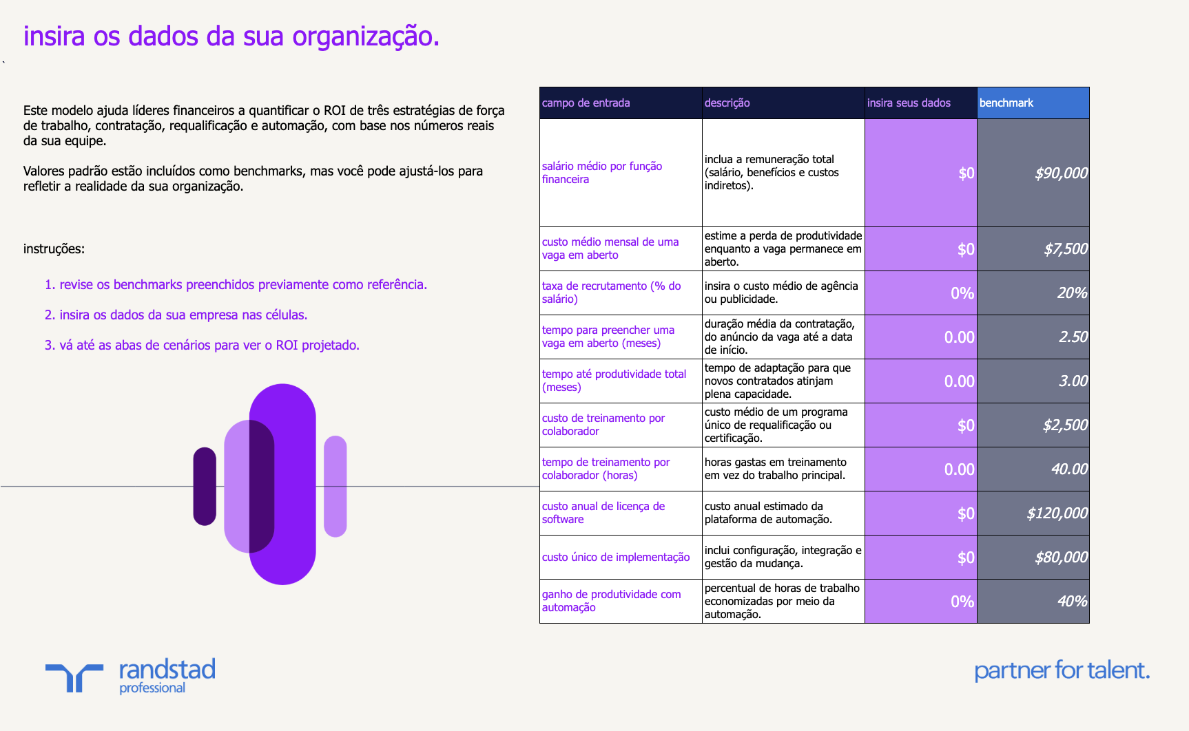 randstad-2-insira-os-dados-da-sua-organizacao