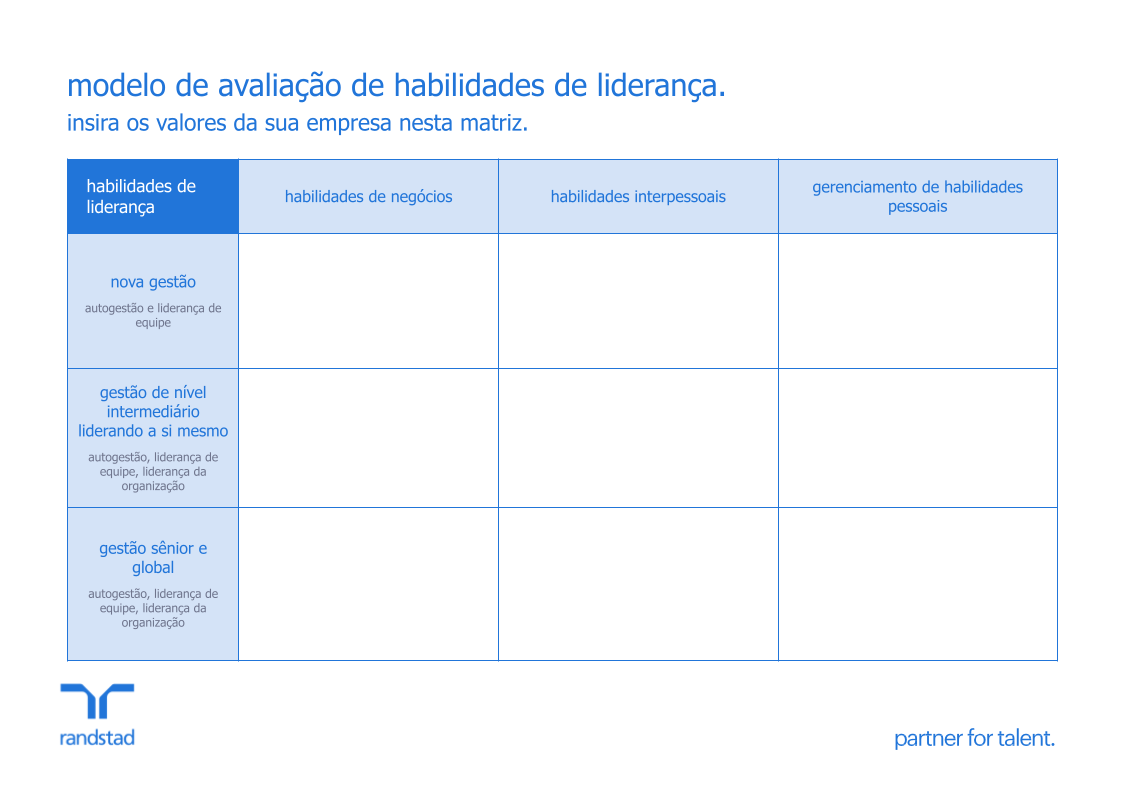 randstad-3-modelo de avaliação de habilidades de liderança.pptx